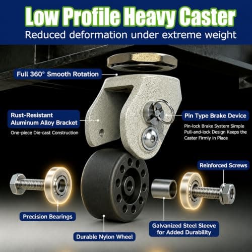 LSWhee 2 Inch Leveling Casters Set of 4, 4000 LBS Heavy Duty Low Profile Threaded Stem Casters, Nylon Wheels for Workbench & Equipment, M12 x 35mm, Hammered Gray - Thumbnail 4
