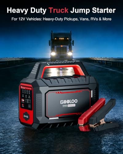 GOOLOO GT Truck PRO 10000A & 64000mAh Jump Starter with 65W Fast Charge - Thumbnail 2