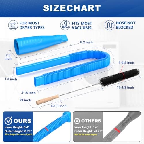 Sealegend 2 Pieces Dryer Vent Cleaner Kit and Flexible Dryer Lint Brush Vacuum Hose Attachment Power Lint Remover Refrigerator Coil Brush - Thumbnail 6