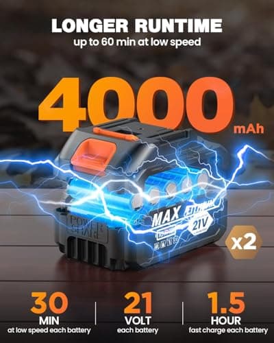 OneBird Cordless-Leaf-Blower-Portable dust Cleaner Handheld-Turbo-Jet blower-650CFM/650000PRM Electric Leaf Blower with 2 X 4.0Ah Batteries and Charger, 3 Speed Modes, Brushless Motor for Laptop - Thumbnail 2