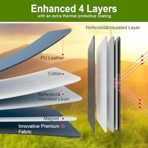 RV Door Window Shade Cover - Magnetic RV Blackout Window Cover with UV Protection and Privacy Features (25 * 16 in) Foldable Magnet Design, Waterproof Fabric - Thumbnail 4