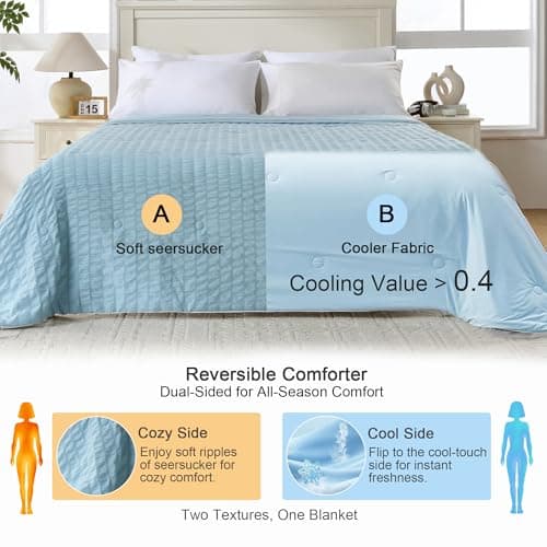 Fuzzysense Seersucker Cooling Comforter Twin XL/Twin, Q-Max 0.4 Lightweight Reversible Summer Blanket for Hot Sleepers, Breathable Dorm Bedding for College, Sky Blue - Thumbnail 3