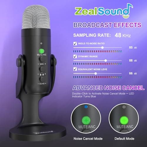 ZealSound Wireless Microphone,USB Mic for iPhone PC iPad Android Phone-Cordless Condenser Desktop Microphones with Mute Echo Monitor Volume Gain 2.4GHz for Podcast,ASMR,Gaming,YouTube Video/K66 Black - Thumbnail 4