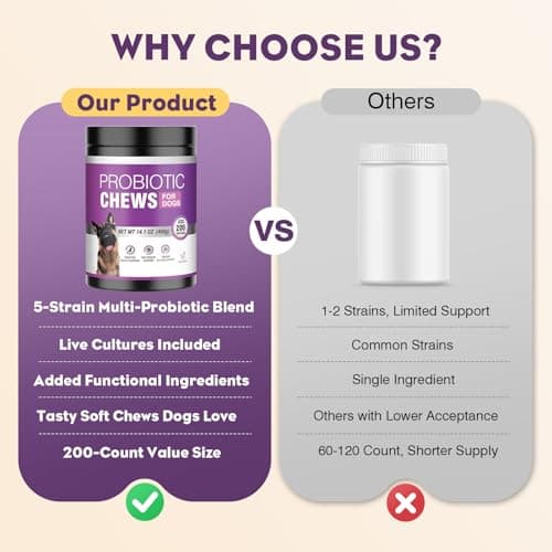 TTLXRL Probiotics for Dogs 200pcs Dog Probiotics for Digestive Health Digestive Enzymes and Prebiotic, Probiotic Chews for Dogs Support Gut Health, Relieve Diarrhea, Itchy Skin, Enhance Immunity - Thumbnail 4