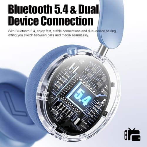 Wentronic Y06 Noise Cancelling Headphones,58H Playtime and 5 EQ Music Modes Wireless Over Ear Bluetooth Headphones with Microphone,Lossless Audio,Multipoint Connection,Foldable,Lightweight,Blue - Thumbnail 5