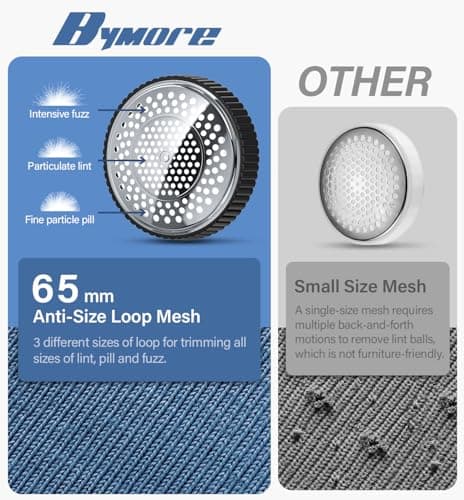 Bymore Fabric Shaver, Lint Shaver for Clothing Furniture Shaver, Sweater Defuzzer Pill Remover Shaver, Lint Remover for Clothing Fuzz-Black - Thumbnail 4