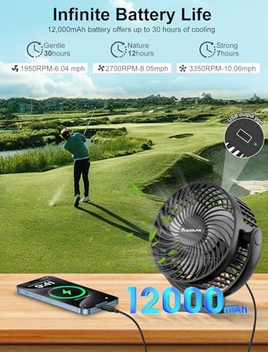 [Upgraded 2X Magnet] 1-Pack Magnetic Golf Cart Fan Rechargeable, 12000mAh Battery Operated Portable Fan with Light, Magnetic Base, Suitable for EZGO Club Car Yamaha, Golf Cart Accessories 2026 - Thumbnail 4