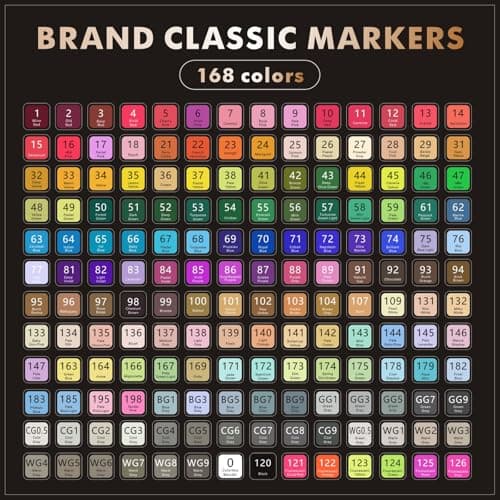 GenuisArt Alcohol Markers, Chisel & Fine Dual Tips,Paint Markers For Coloring, Drawing, Sketching, Card Making and DIY Patinting- Perfect for Adults and Kids (Black Barrel, 168) - Thumbnail 3