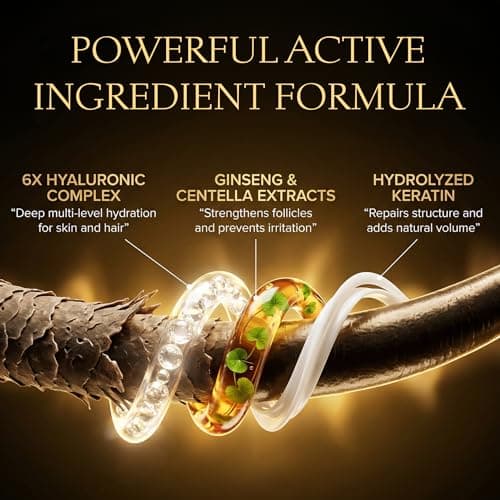 Alicemera Beard Softener for Men – 2 in 1 Beard Conditioner & Hair Mask for Men with Keratin & Hyaluronic Acid – Sandalwood Scent – 6.7 oz, 1 pack - Thumbnail 5