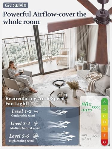 Glowivia 60 Inch Ceiling Fan with Lights and Remote, Smart APP Control, Dimmable with All-Setting Memory, Quiet DC Motor Reversible Blades, Damp Rated Modern Ceiling Fan for Bedroom Patio Living Room - Thumbnail 2