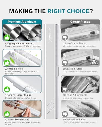 vueowcue Toothbrush Case Cover for Traveling, Aluminum Toothbrush Holder for Manual Toothbrush + Mini Toothpaste, Portable Tooth Brush Storage Box for Camping Business Trip-Silver (1 Pack) - Thumbnail 3