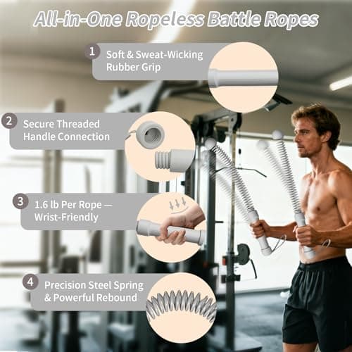 Ropeless Battle Ropes Weighted, 2 Pack Portable Cordless Battle Ropes for HIIT & Cardio Full-Body Workout Tool with Non-Slip Spiral Handles, Travel-Friendly Home Gym Equipment for Women & Men - Thumbnail 2
