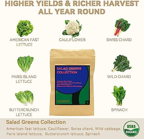 inbloom Salad Green Seed Pod Kit for AeroGarden, Ahopegarden, GARDENCUBE, MUFGA, 7 Pods (350+ Seeds with American Fast/Paris Island/Buttercrunch Lettuce, Swiss Chard, Spinach, Cauliflower, Cabbage) - Thumbnail 2