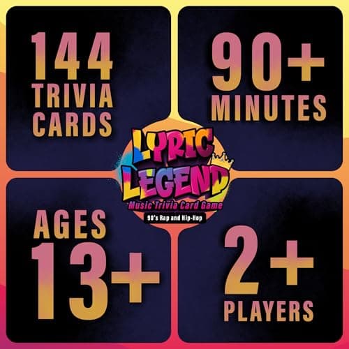 Lyric Legend 90s Hip-Hop and Rap Music Trivia Game Collection – Expandable Multi-Deck Finish The Lyrics Party Game Set for Game Night, Families & Groups - 3 Games in One Box! - Thumbnail 5