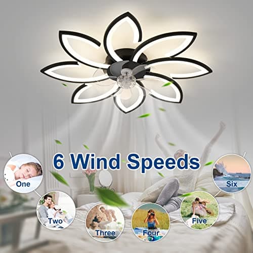 ZHMDJDSH 35" Geometric Ceiling Fan with Light Remote Control, 6 Speeds 3 Colors, Black Low Profile Flush Mount Ceiling Fan for Kitchen Bedroom Living Room - Thumbnail 4