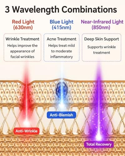 MICEYLIVE Red Light Therapy for Face Mask, Blue Light Therapy for Acne, Gifts for Women, Wrinkle LED Face Mask, 432 LED with Full Face Coverage & 3 Light Modes, Travel Bag for Home Use & Travel, pink - Thumbnail 3