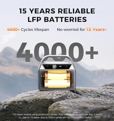 UDPOWER C400 Portable Power Station with 40W Solar Panel,256Wh LiFePO4 Battery Backup,400W AC Output (800W Surge),Solar Generator for Camping,RV,Emergency Power - Thumbnail 2