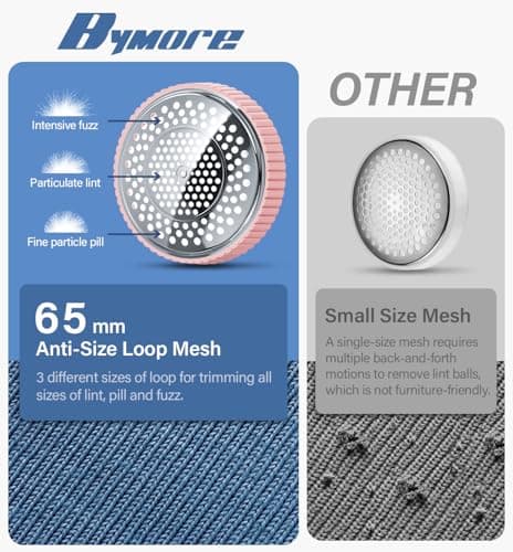 Bymore Fabric Shaver, Lint Shaver for Clothing Furniture Shaver, Sweater Defuzzer Pill Remover Shaver, Lint Remover for Clothing Fuzz-Pink - Thumbnail 4