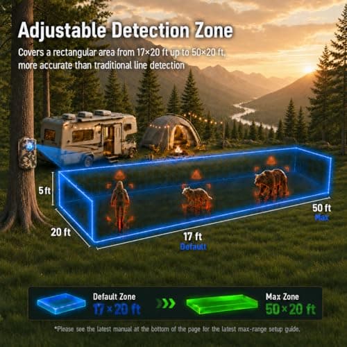 Camping Radar Security Alarm,Wireless Perimeter Alarm,Rechargeable Motion Sensor Trip Alarm,1/2 Mile Range,Waterproof System for Outdoor Security&Survival Gear-Updated Version(Desert Camo) - Thumbnail 4