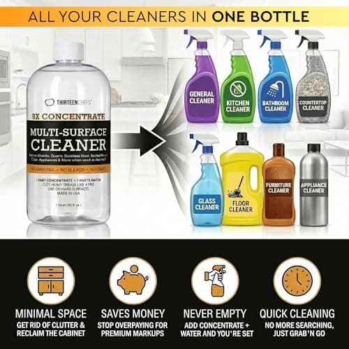 Thirteen Chefs 8X Multi-Surface Cleaner Concentrate - Makes 1 Gallon of Cleaner for Kitchen and Bath - Safe for Granite and Quartz Countertops - 16oz (No Sprayer Included) - Thumbnail 2