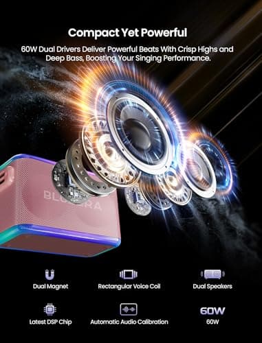 Blueera 60W Karaoke Machine for Adults Kids, Portable Bluetooth Speaker with 2 Wireless Microphones, Party Speaker Supports TWS/TF Card/USB/AUX/Live/REC for Home Party Outdoor, LED Lights, DSP Chip - Thumbnail 2
