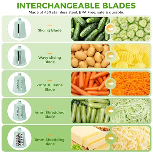 YSEPOZ 7 IN 1 Upgraded Rotary Cheese Grater with Handle – Vegetable Shredder with Built-in Storage Blade Slot, 5 Versatile Blades, Strong Suction Base Round Mandoline Slicer, Food Chopper for Kitchen - Thumbnail 5