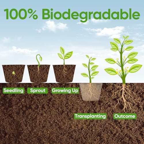 Chunsvia 60 Pack 4 Inch Seed Starter Peat Pots with Plant Labels - Thumbnail 5