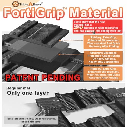 TripleAliners Truck Mat Compatible with 2017-2022 Ford Super Duty F250/F350/F450 Accessories, Tailgate Mat Custom Fit All Weather Protection Pickup Liner - Thumbnail 5