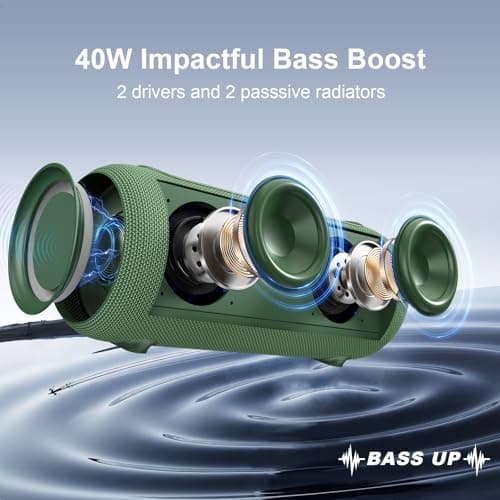 Passau Portable Bluetooth Speakers 40W Peak Loud Stereo Sound, Passive Radiators-Deep Bass, All Day Playtime, Adjustable Strap, BT5.3, IPX5 Wireless Speaker RGB Lights for Indoor Outdoor-Green - Thumbnail 2