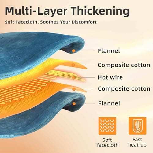 RAINOVA Heating Pad for Back,Neck and Shoulders, Electric Pad with 6 Heat Settings, Birthday Christmas Gifts for Women Men Mom Dad Elderly, Overheating Protection & ETL/UL Certified, Machine Washable - Thumbnail 2