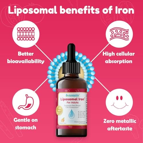 Nuvamin – Liquid Iron Drops for Women, Men, Adults, Pregnant, & Lactating. 2Fl.Oz,18mg of Elemental Iron, 60 Daily Servings. All Natural - High Absorption - No Metallic Aftertaste, Orange Flavor - Thumbnail 2