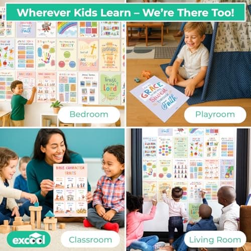 Excool Club Sunday School Decorations For Classroom - 24 Book Of The Bible Posters For Kids, Ten Commandments Fruit Of The Spirit Wall Art, Bible Study Supplies For Christian Classroom Decor (11"x17") - Thumbnail 6