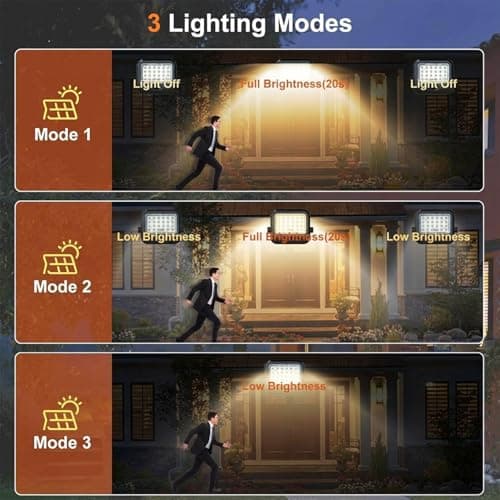 Bowite Solar Flood Light with Motion Sensor and Remote Control, 3 Color Temperature Adjustable, IP65 Waterproof, Outdoor Security Light for Yard, Patio, Garage - Thumbnail 5