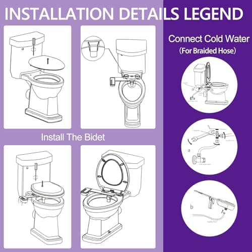 Bidet Attachment for Toilet，Non-Electric Dual Nozzle Hygienic Bidets，Self Cleaning and Adjustable Water Pressure Toilet Bidet for Frontal and Rear Wash（Classic Metal Hose） - Thumbnail 4