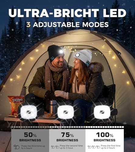 HEYAXA Bluetooth Beanie Hat, USB Rechargeable 4 LED Wireless Music Running Headlamp Cap, Dad Gifts for Husband, Dad, Birthday Gifts for Men, Dad, Father, Women, Him, Her, Grey - Thumbnail 3