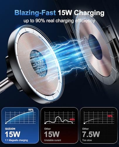 iPhone Magsafe Car Mount Charger [15W Fast Wireless Charging, 120+ LB Strongest Suction & 2800gf Strongest Magnetic] 360° Adjustable Car Phone Holders for your car, for iPhone 17 16 15 14 13 12 series - Thumbnail 3