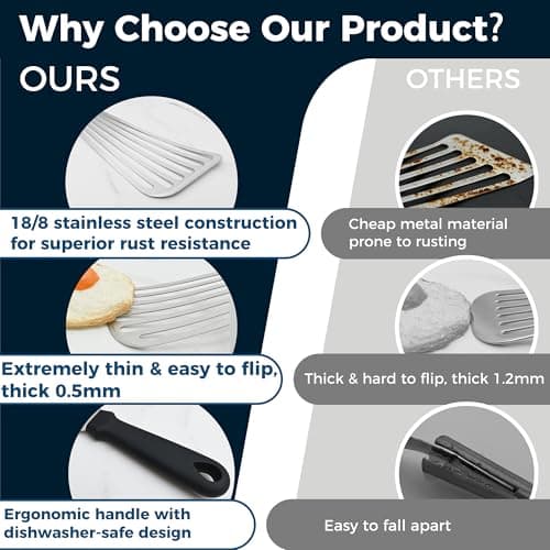 MUJINON Fish Spatula 18/8 Stainless Steel, Thin Long Flexible 12.5-in Metal Spatula Fish Turner Brushed Kitchen Utensil for Outdoor Grilling Daily Barbeque, Dishwasher Safe - Thumbnail 2