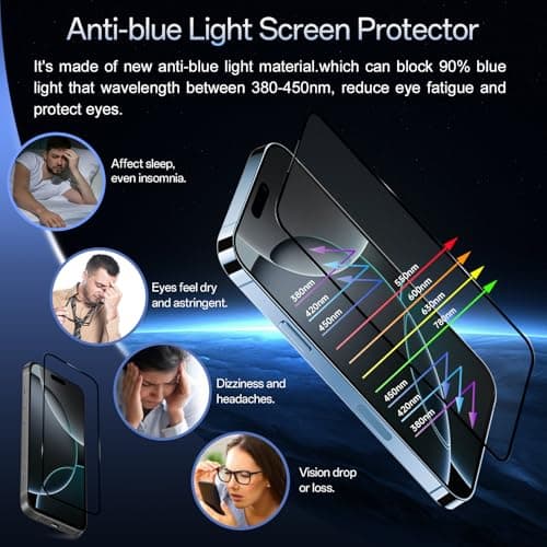 JESOHO Screen Protector for iPhone 16 pro/17, Blue Light Blocking, Anti-Reflective Shatterproof HD Tempered Glass with Easy Installation Tray,Touch Sensitive 9H Anti-Scratch,2 Pack - Thumbnail 4