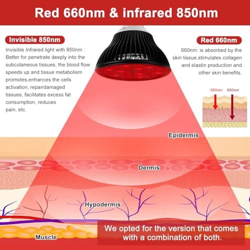Red Light Therapy Bulb with Adjustable Socket Clamp, 18 LEDs Red Light Therapy with Lamp Holder for Body and Face with 660nm Red and 850nm Infrared Light Therapy Device for Skin Care Pain Relief - Thumbnail 5