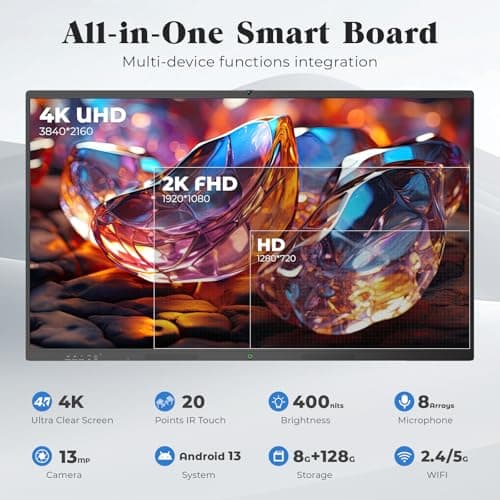 JASZDOT 65'' Smart Board, 4K UHD Interactive Touchscreen Whiteboard, Android13 Wireless Smartboard for Classroom Home Office Studio - Thumbnail 2