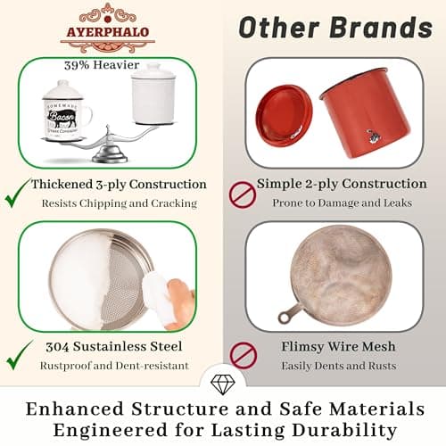 Ayerphalo Bacon Grease Container with Strainer - With Food-Grade Silicone Spatula, 24oz Enamel Rustic Farmhouse Fat Container, Keeper, Recipes, Dishwasher Safe - Thumbnail 5