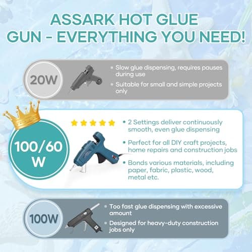 100W Fireproof Hot Glue Gun, Full Size Heavy Duty, Dual Power 100W/60W with Large Glue Sticks, Fast Preheating for Crafts, Arts, DIY & Quick Home Repairs - Thumbnail 3