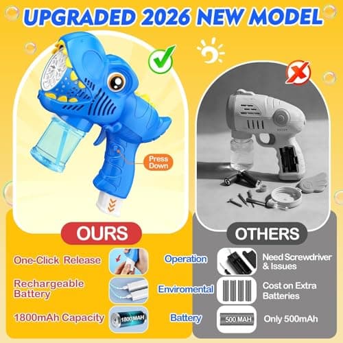 Bubble Machine Gun Kids Toys 2 Pack Rechargeable Bubble Guns with 4 Solutions Bubbles for Kids Toddlers Maker Blower Easter Basket Stuffers Dinosaur Outdoor Toys Valentines Boys Girls - Thumbnail 3