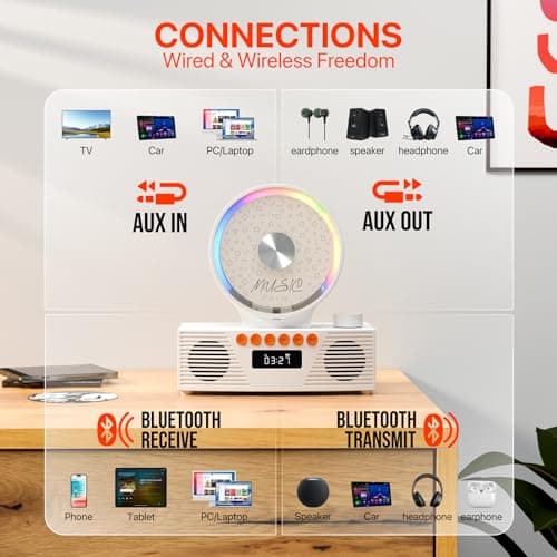 Retro Portable CD Player for Home Decor, CD Player with Speakers, Bluetooth/Battery/Remote, Desktop Vintage CD Players for Kids to Seniors, Combo with Radio/USB Driver/Stereo Sound/AUX/Timer - Thumbnail 6
