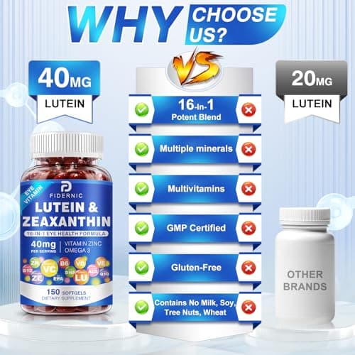 Lutein and Zeaxanthin Supplement - AREDS 2 Plus+  Eye Vitamins, 40 mg Lutein & 8 mg Zeaxanthin with Vitamins C, E, Zinc, Omega-3 & CoQ10 for Blue Light Protection, Eye Health Support  - 150 Softgels - Thumbnail 6