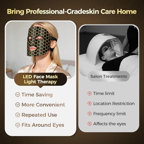 Red Light Therapy Mask for Face, 7-Color LED Face Mask, Near Infrared 850nm, Anti-Aging Wrinkle Reduction & Acne Treatment, At-Home Skin Rejuvenation Beauty Device for Women & Men - Thumbnail 6