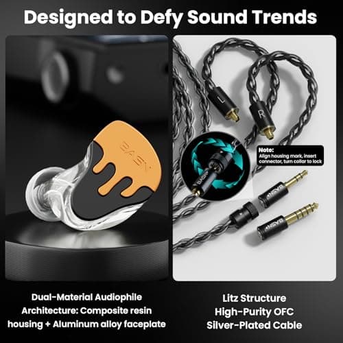 BASN BmasterX in Ear Audio Monitor, Hybrid 6 Drivers IEM Earphones with Crystal Clear Sound, Detachable Cable Plus Carrying Case Fit Kit for Musician, Stage, Studio (3.5mm & 4.4mm Jack, Orange/Black) - Thumbnail 3