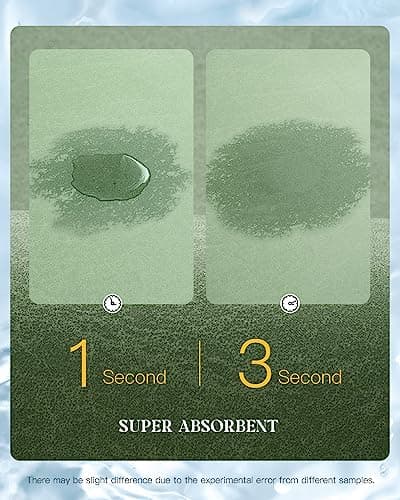 MontVoo -Bath Mat Rug-Rubber Backing Non Slip Quick Dry Absorbent Thin Bathroom Rugs Fit Under Door-Faux Suede Surface Bathroom Floor Mats-Shower Rug for in Front of Bathtub Shower Sage Green 17x27.5 - Thumbnail 4