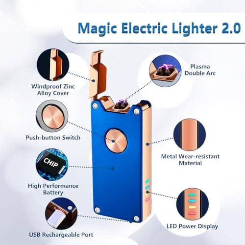 RSBYE Electric Lighter,Dual Arc Plasma Lighter with LED Battery Indicator, Rechargeable Windproof Flameless Electric Lighters with Gift Box(Blue) - Thumbnail 2