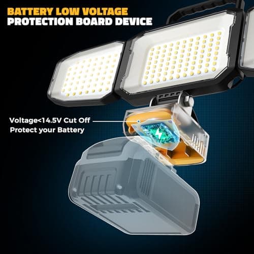 LED Work Light Compatible with DeWalt 20V Battery, 150W 15000LM Flood Light, 6500K Daylight 3-Head Adjustable, USB Type-C&2 Brightness Modes Portable Flashlight Job Site Light (Tool Only) - Thumbnail 6